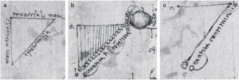 达芬奇是怎样一个天才,达芬奇天才与他的旷世杰作