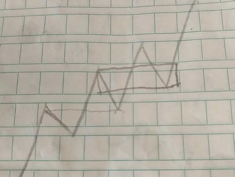 金蛋走势图,看走势图能推断出一等奖吗