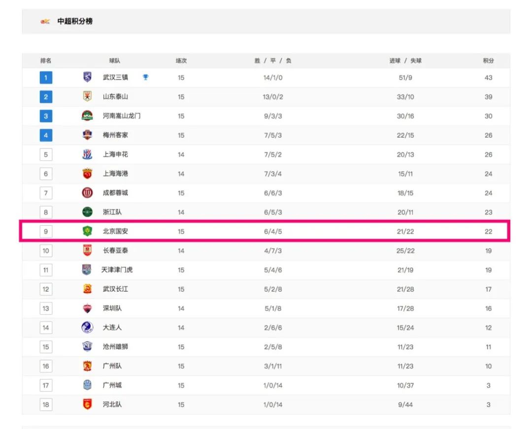 “背锅老总”李明:我要真不行,老板不早把我踢飞了
