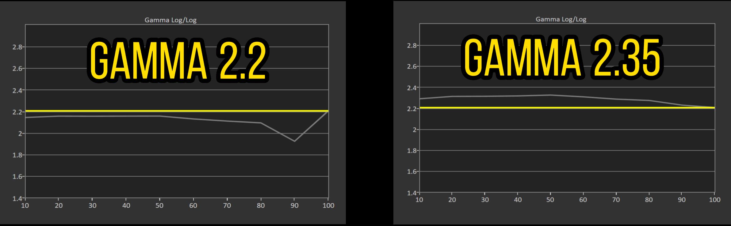 4k大芯片投影仪推荐,优派最新三色led投影tx500k