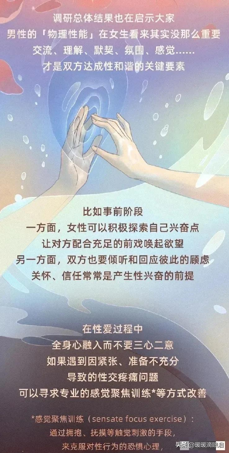 *生活性**调研报告，感受男女生这方面的差异