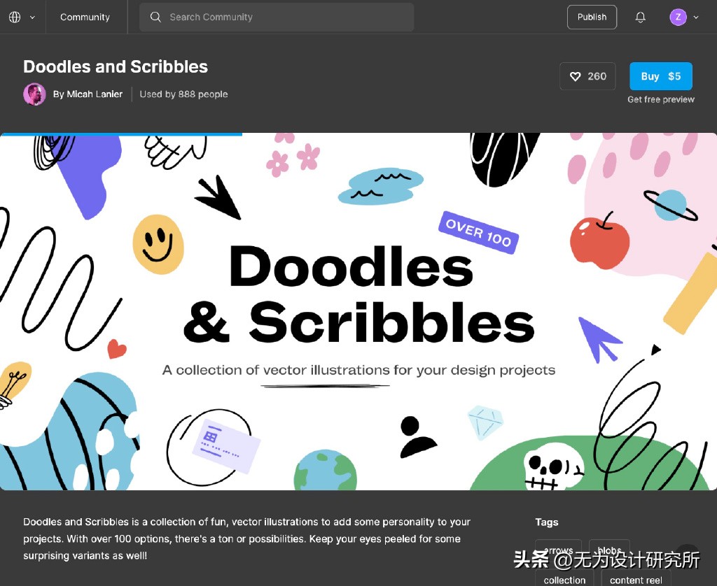 实用设计干货,2023年最实用的设计