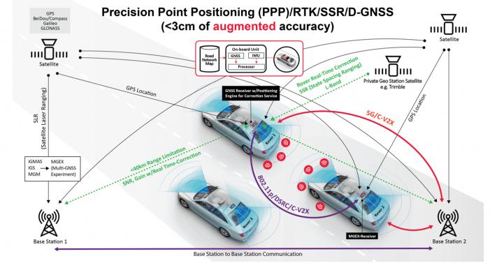 百度idg工作怎么样,百度idg工资