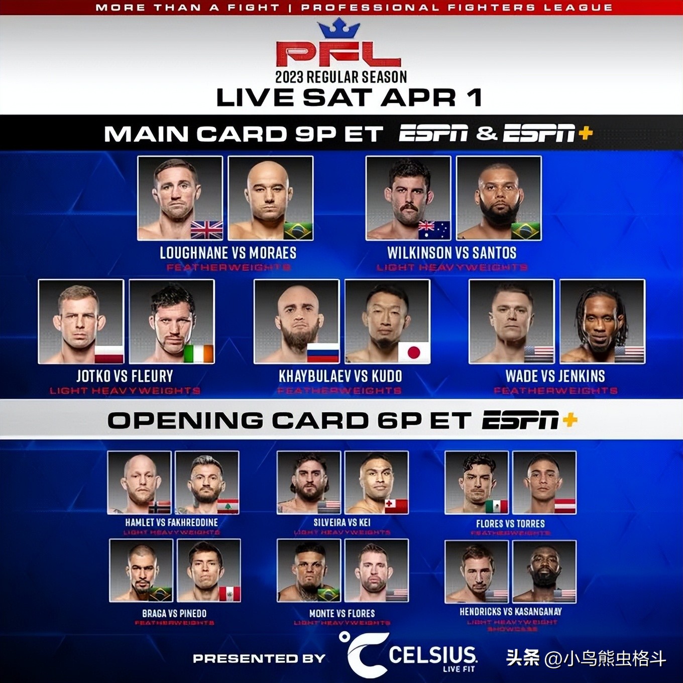 周巡格斗能力,格斗周对阵表