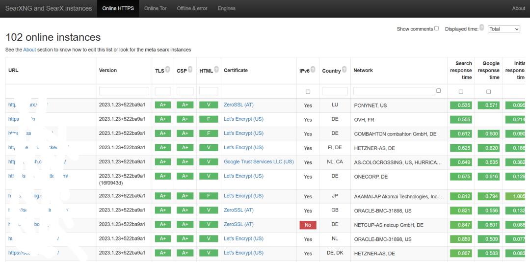 百度搜索的代替品？一个新的、免费、注重隐私的搜索引擎