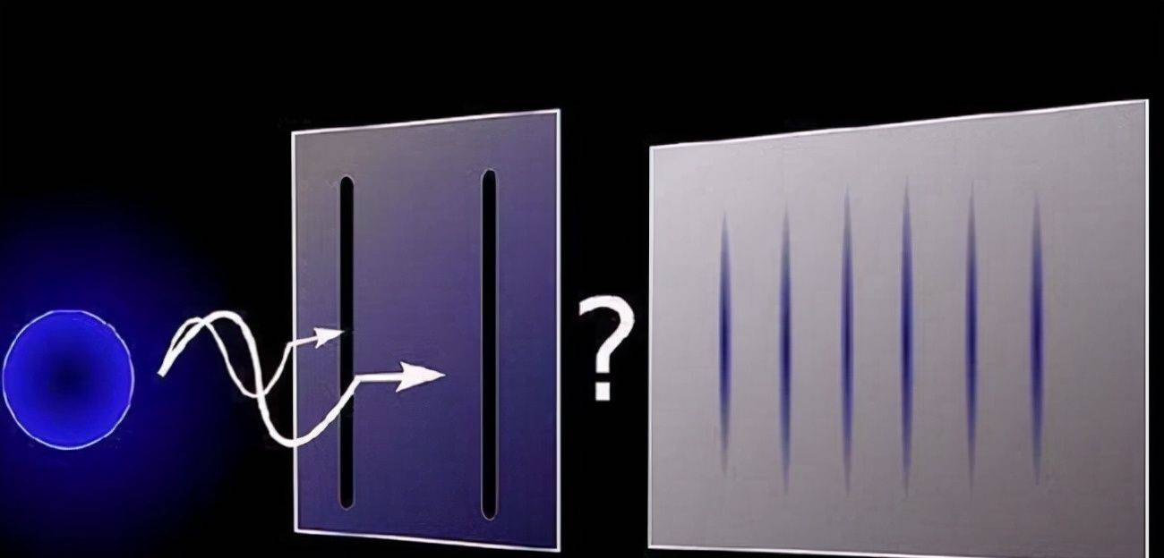 量子力学世界的本质是波函数,普朗克量子力学的本质和革命意义