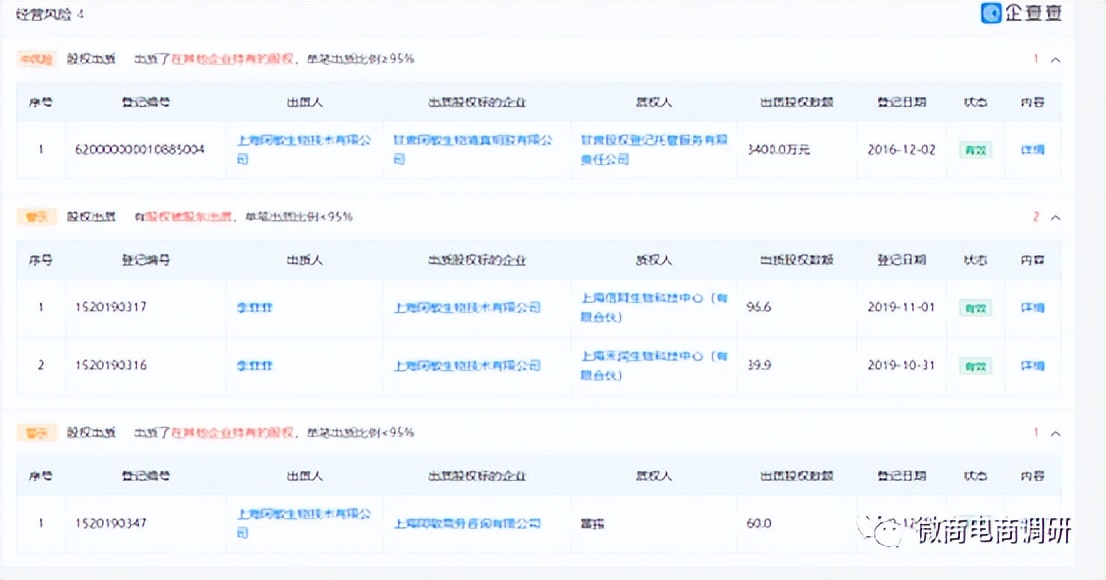 保健食品功效虚假宣传怎么索赔,保健食品虚假宣传零容忍