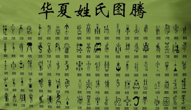 细说百家姓,民俗百家姓