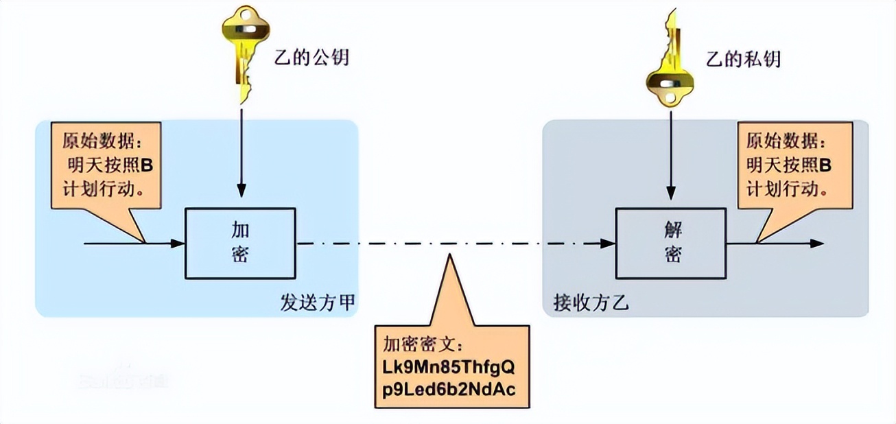 紧急！外网曝微信wxid疑似被泄露：余额里面的钱还安全吗？
