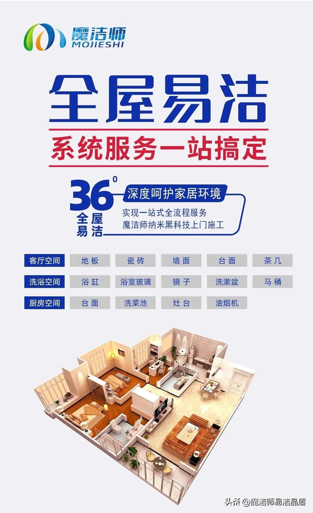 「趋势」全屋易洁晶盾液体镀膜，家装建材服务行业新关注点