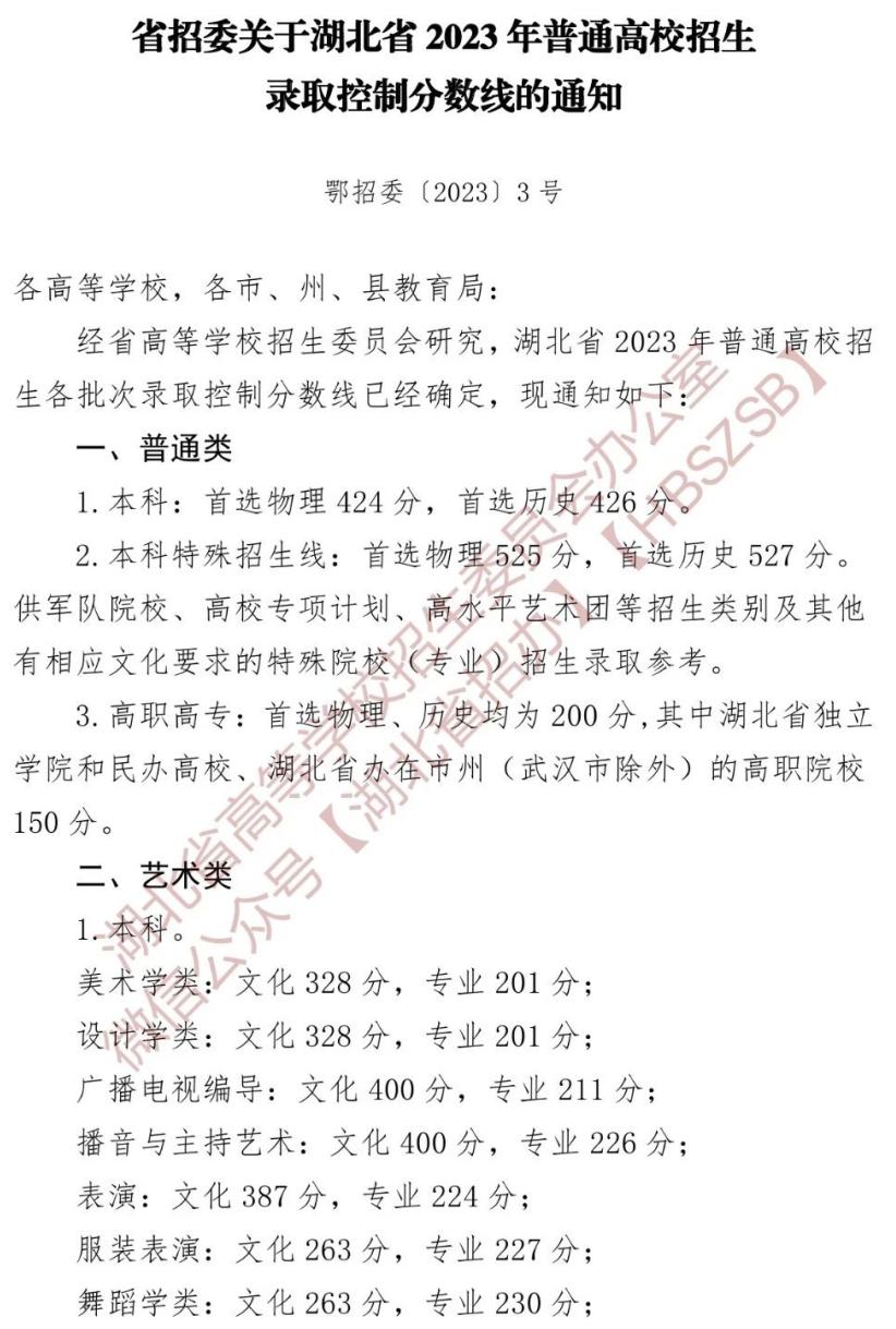 2023年新高考省份高考分数线,2023高考哪些省份已经公布分数线