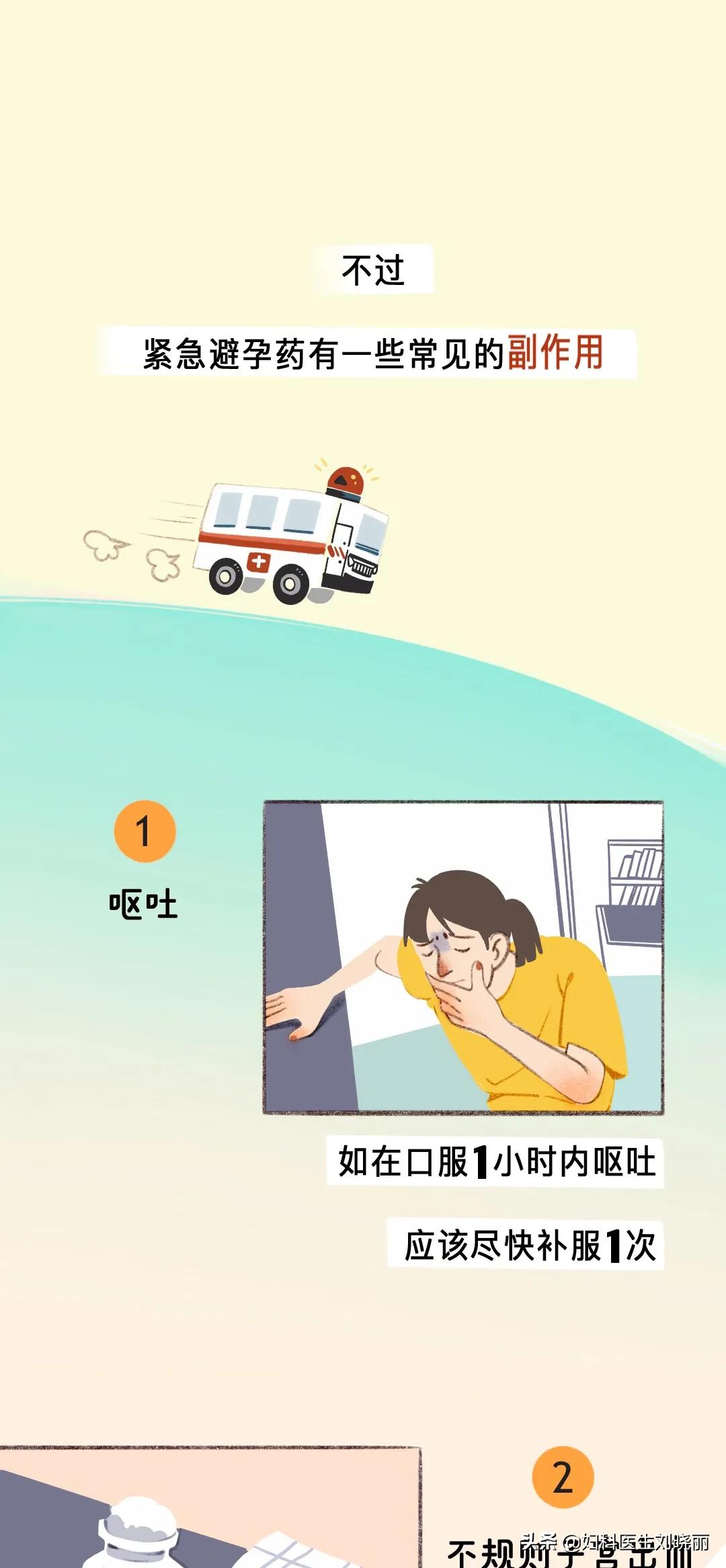 避孕药在身体内多久消化完,避孕药进体内24小时