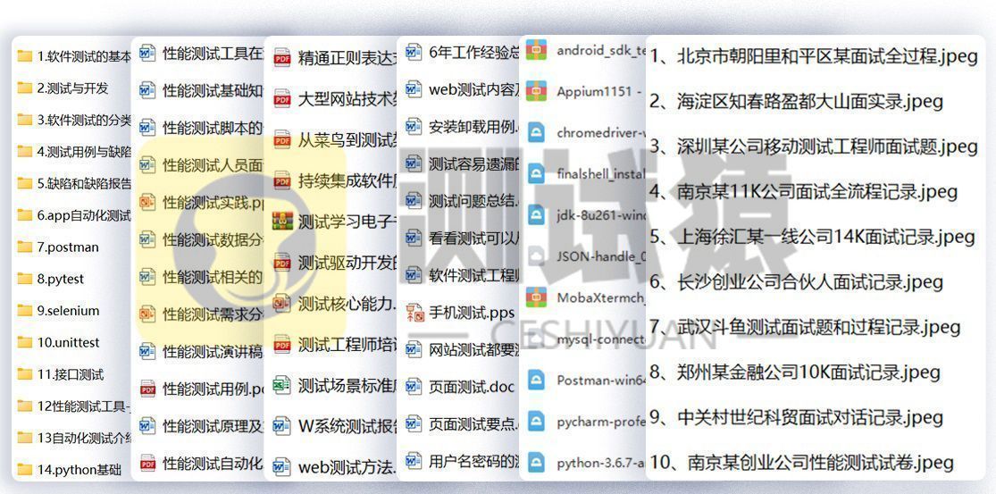 2023软件测试有前途吗,软件测试2024年前景