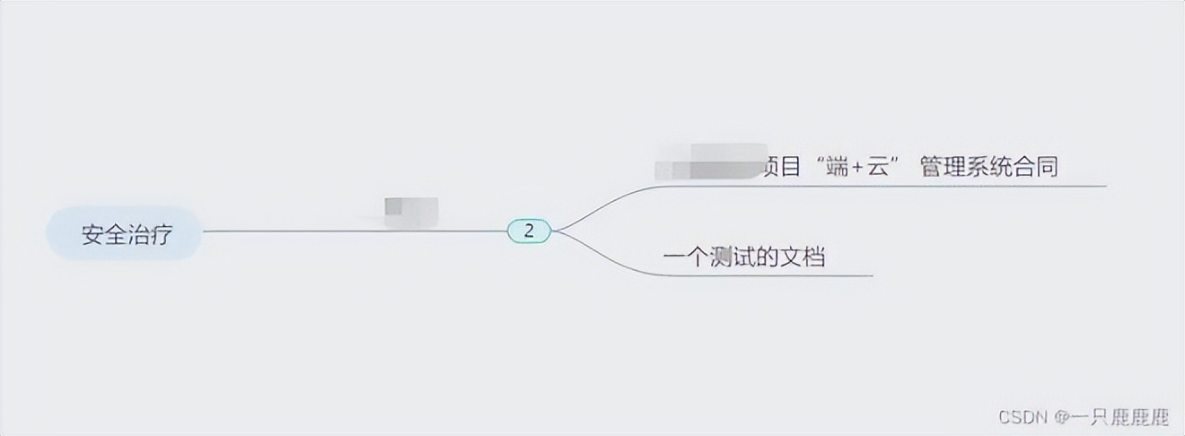 知识图谱查询系统方案,知识图谱智能管理平台