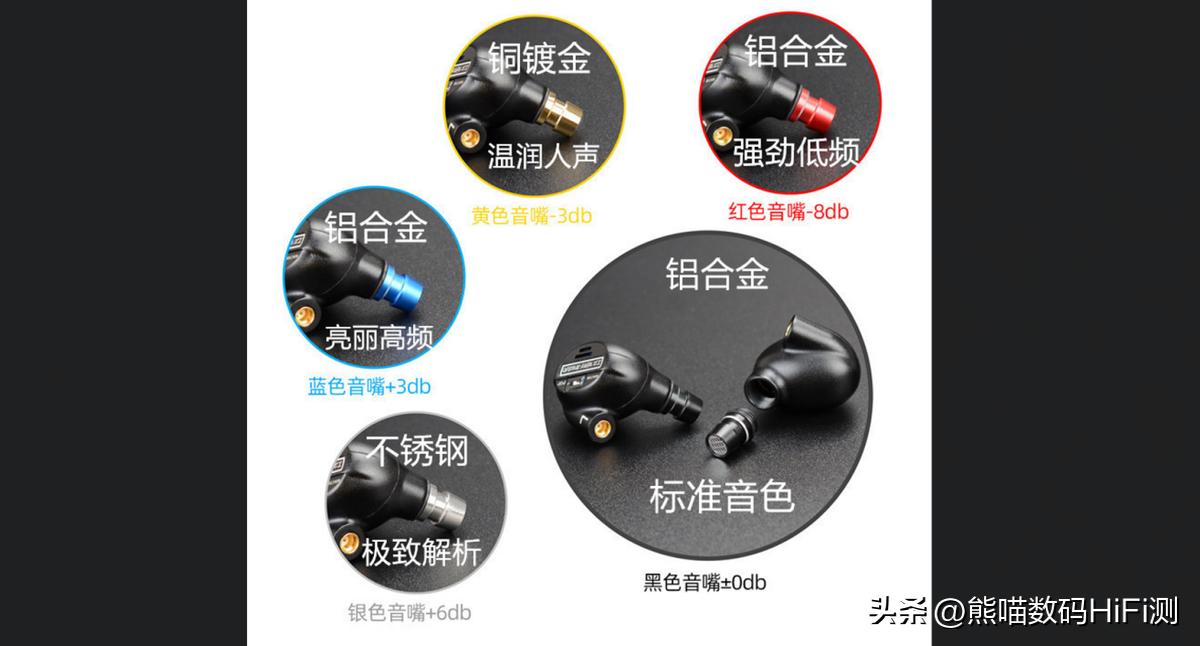 老忠a7圈铁耳机真那么神吗,老忠耳机a7测评