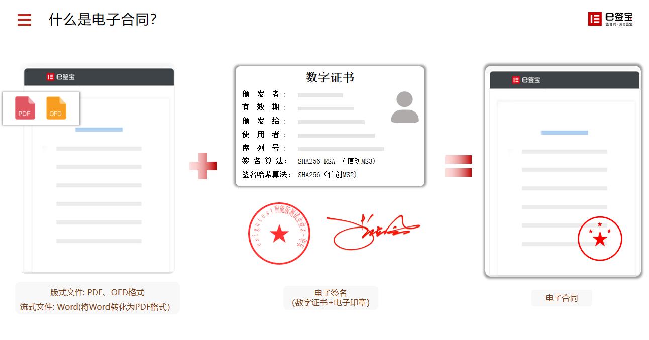 张颂文签名是什么样的,张颂文现实中戴什么电子表