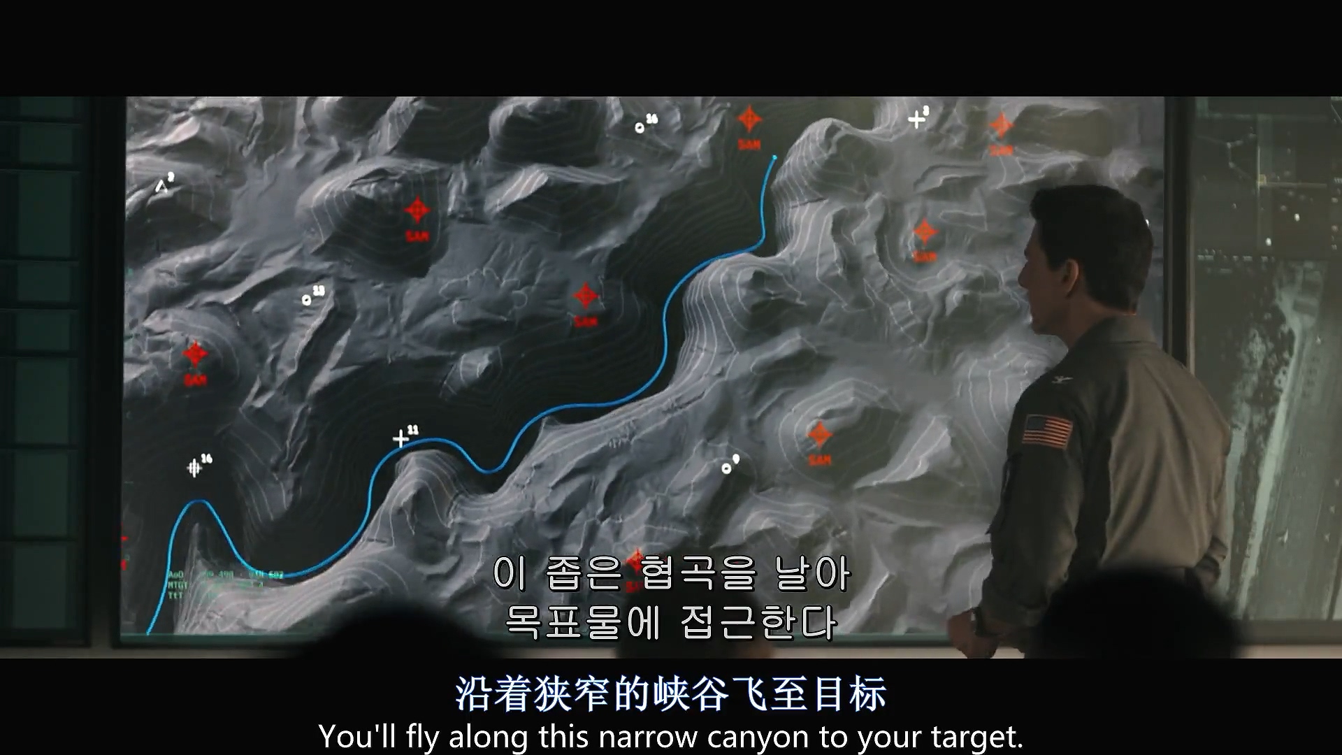 大猛哥讲电影合集,壮志凌云电影深度解析