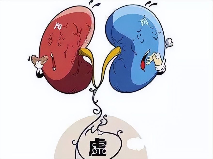 中医治疗更年期，这几个药方快记下来