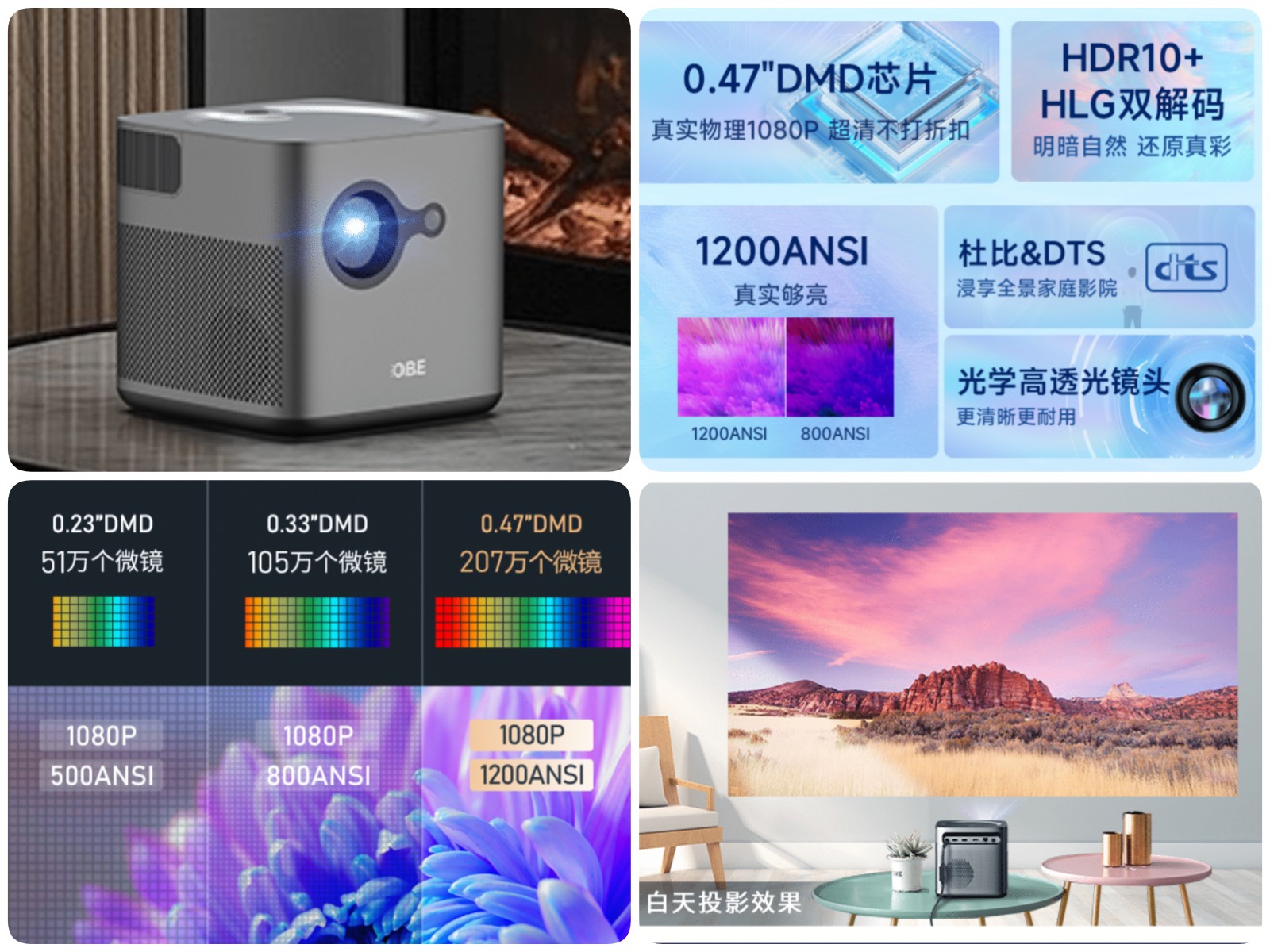 投影仪怎么选择最佳,投影仪参数哪些最重要怎么选