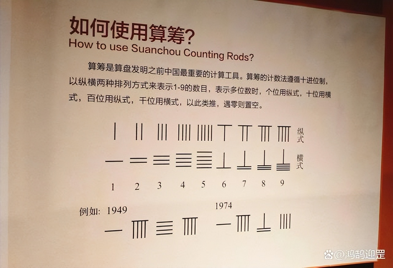 数字产生前古人如何计数的,没有阿拉伯数字中国古代怎么数数