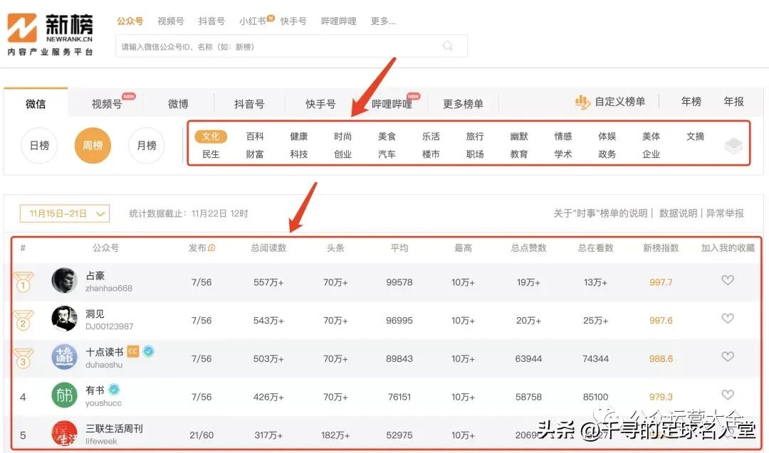 个体户注册微信公众号选哪种类型,微信公众号怎么注册需要多少钱