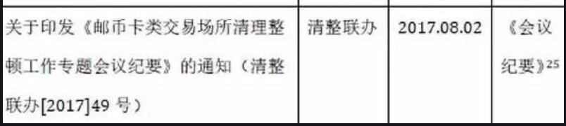 邮币卡电子盘高位锁仓,邮币卡电子盘最新消息