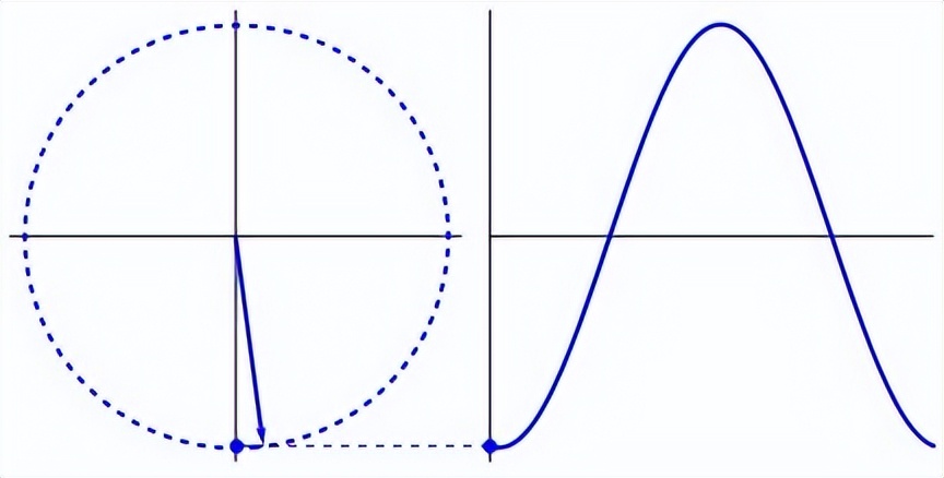 光通信技术基础100问,光通信基础知识讲解