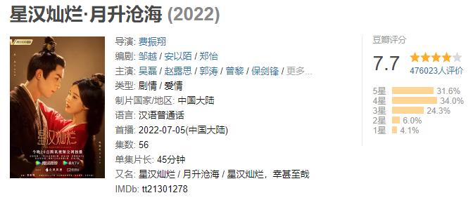 2022年必看的十部电视剧有哪些,推荐2022年十部超好看的电视剧
