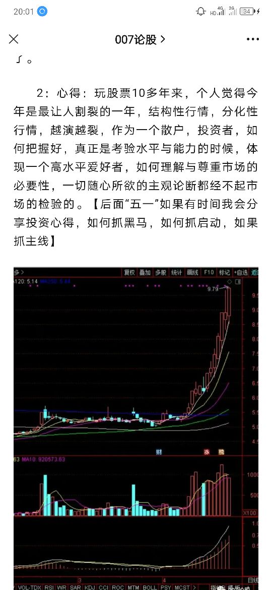 当下房地产市场如何破局,当下市场前景好的生意