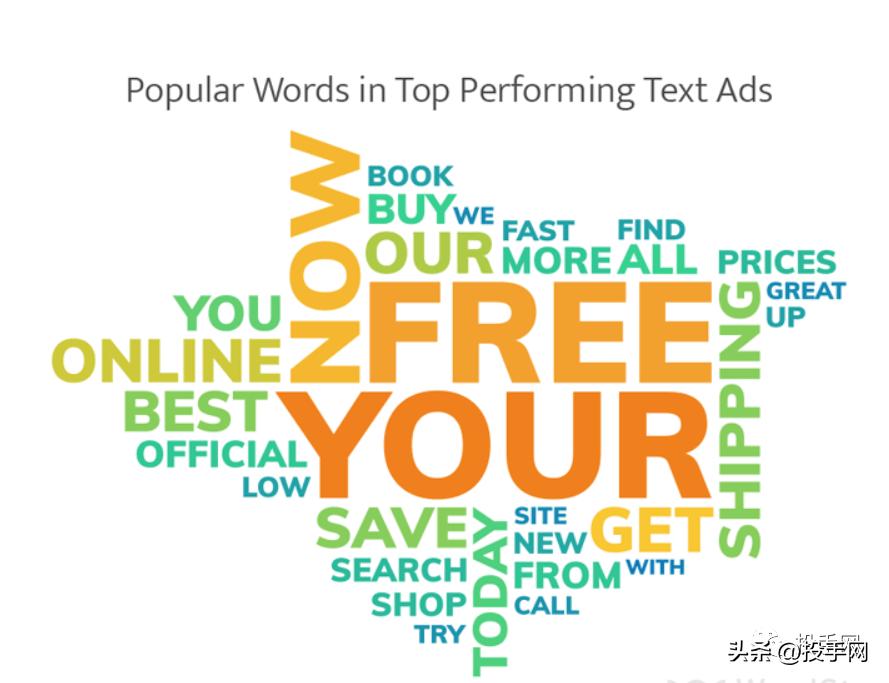 谷歌创意广告有哪些,谷歌广告推荐购物