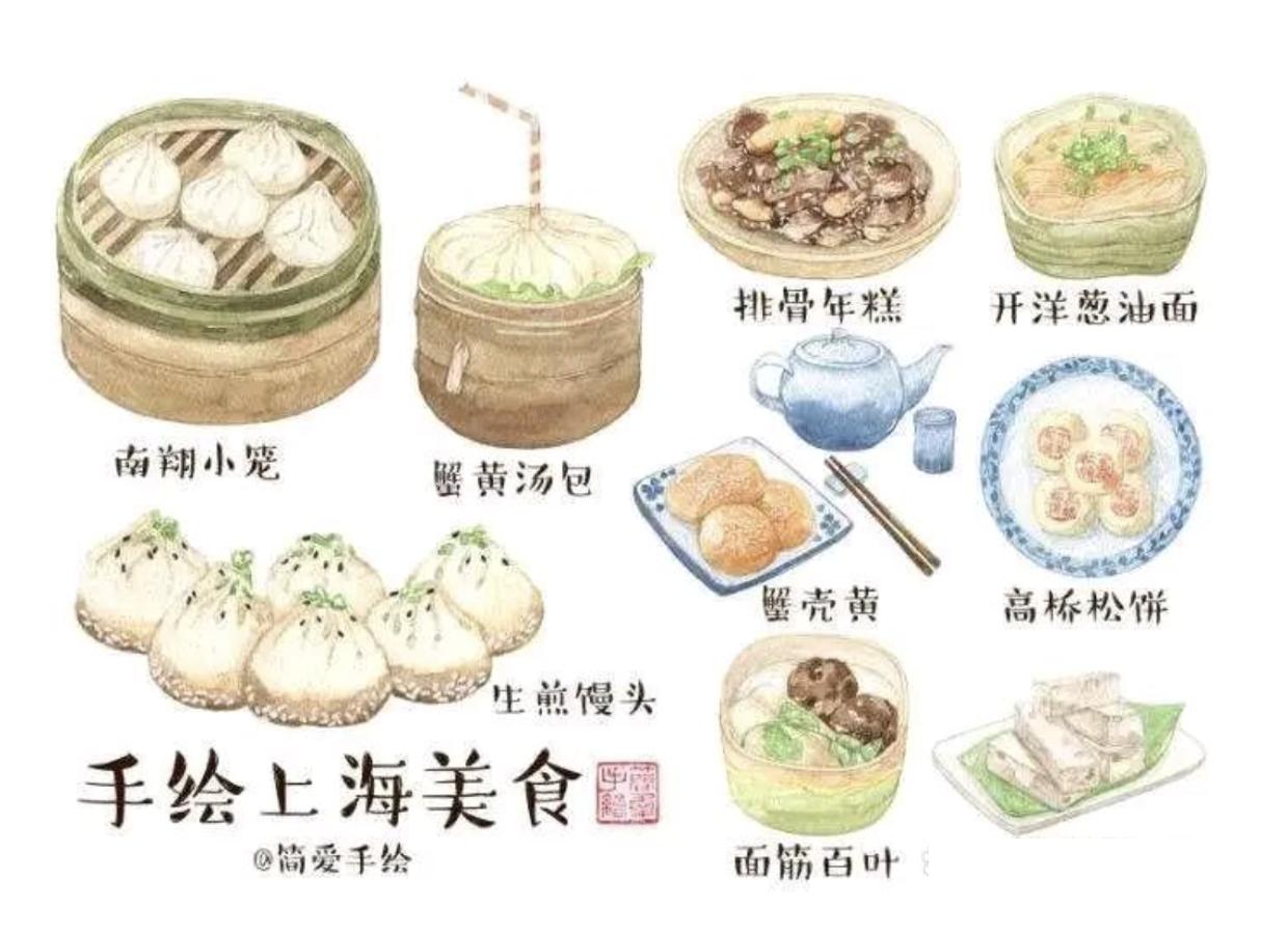 上海地标建筑群外滩打卡地,上海外滩最红地标