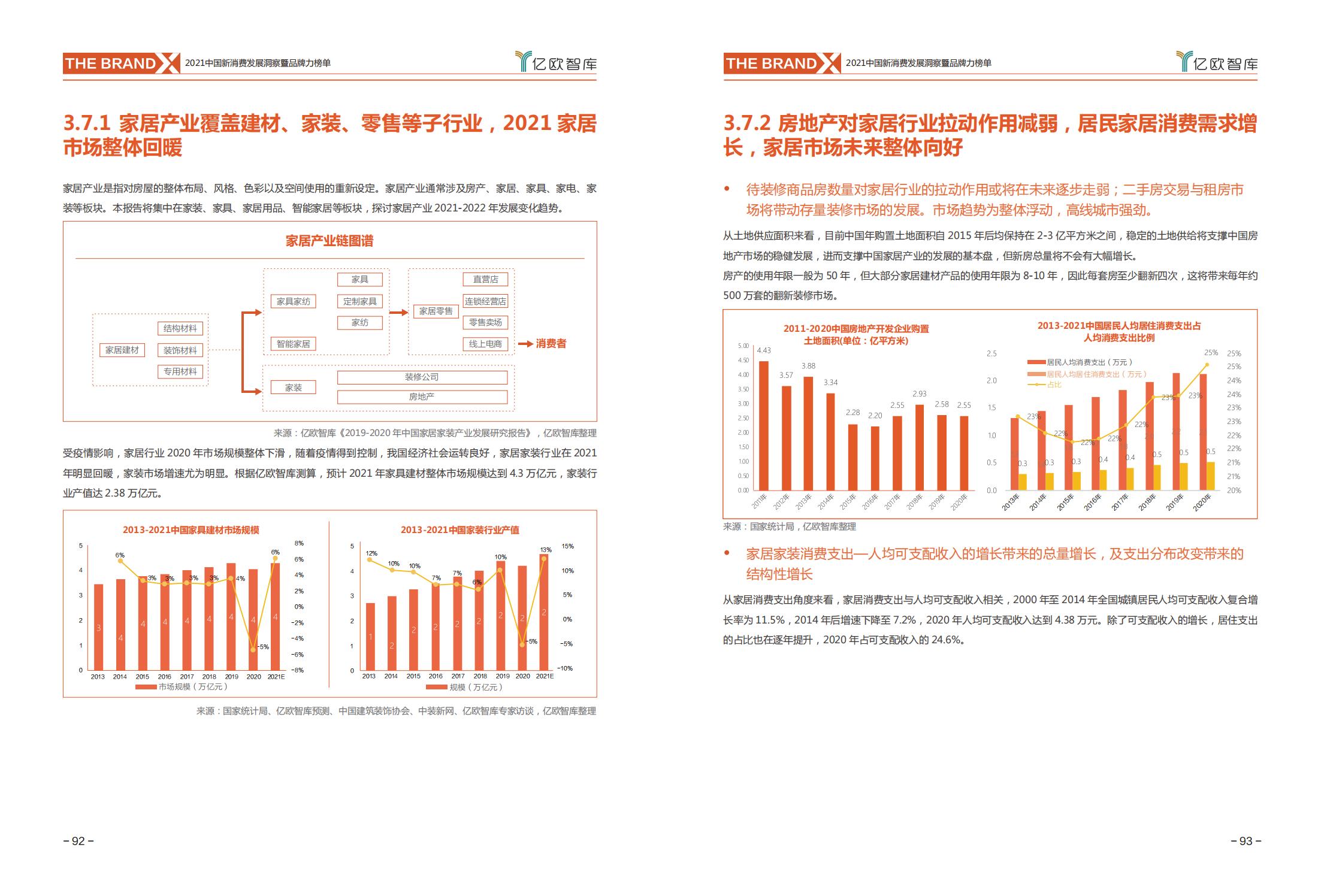 中国新消费发展洞察及品牌力榜单:十大发展趋势、十大细分行业