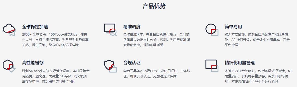 cdn接入平台华为云,华为云cdn发展前景