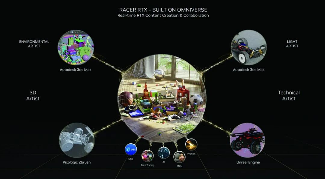 影驰geforcertx4060ti星曜oc,影驰rtx4060星曜oc性能评测