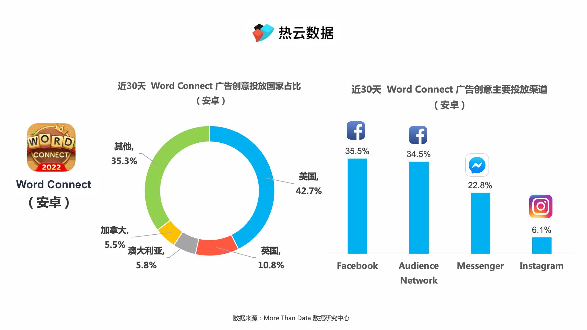 ​钻研“圣经”，考古“乡村音乐”，文字类游戏为了出海能有多拼？