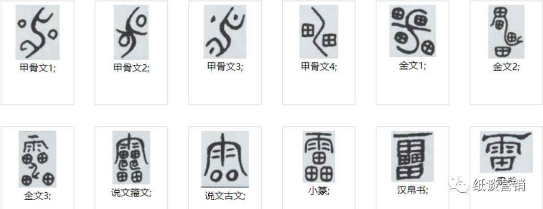 十二地支本身的字义,十二地支的详尽解释图