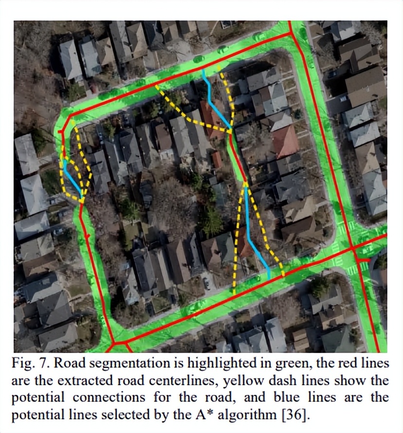 高精地图怎么做的,高精地图制作软件