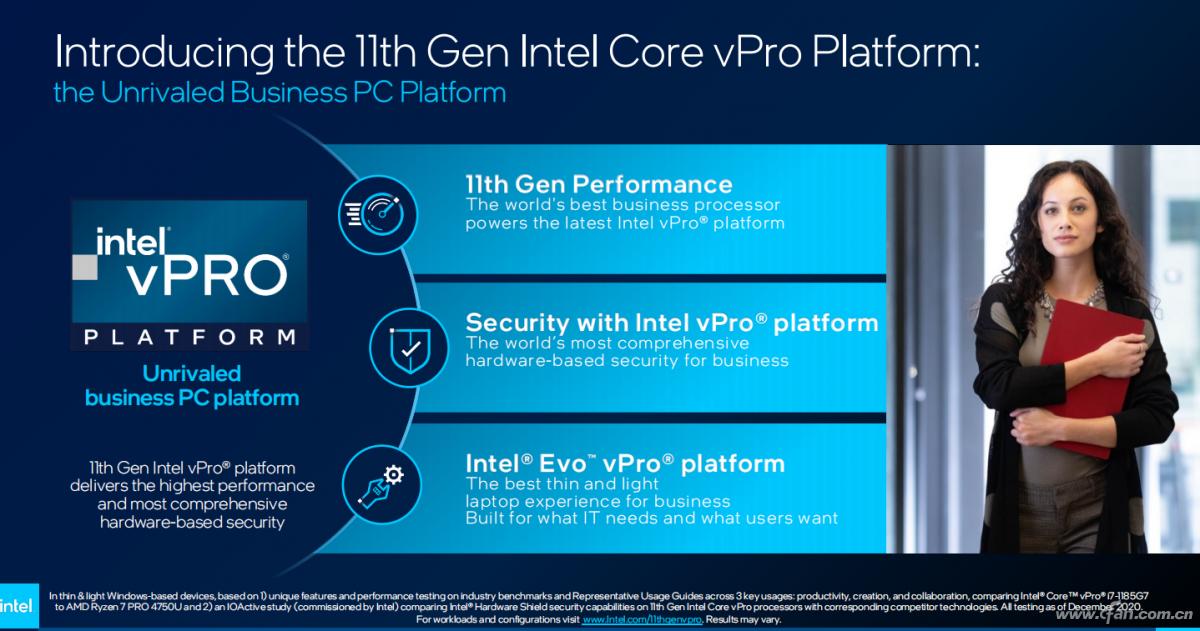 商务PC的终极必杀?一文读懂英特尔第12代博锐vPro平台