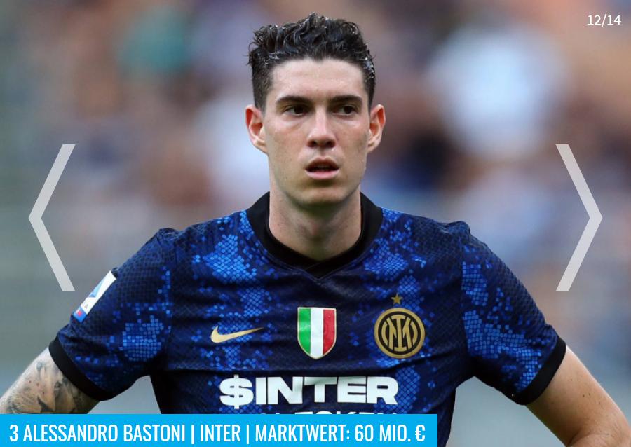 2020意大利球员身价排名,国际米兰几个意大利球员