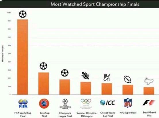 为啥国足能晋级,国足为啥要归化