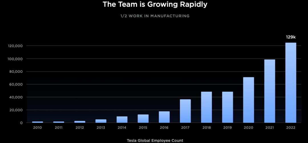 马斯克8000亿美元,马斯克每天赚3亿视频
