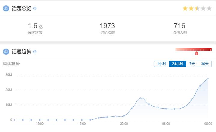 台湾日月潭九蛙,台湾日月潭九只石蛙出水