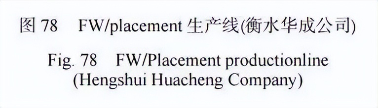 复合材料加工设备展览会2003,复合材料缠绕成型国内外发展情况