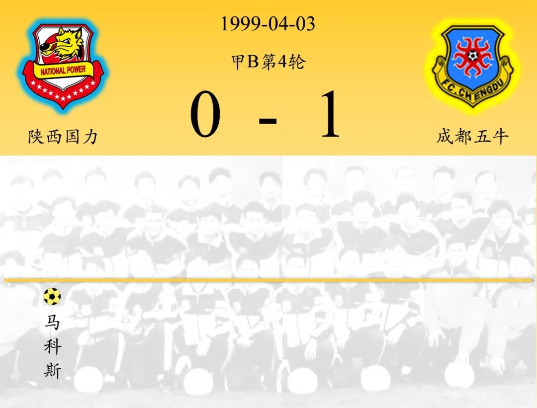 2006年成都五牛主场对江苏舜天,成都五牛所有赛程