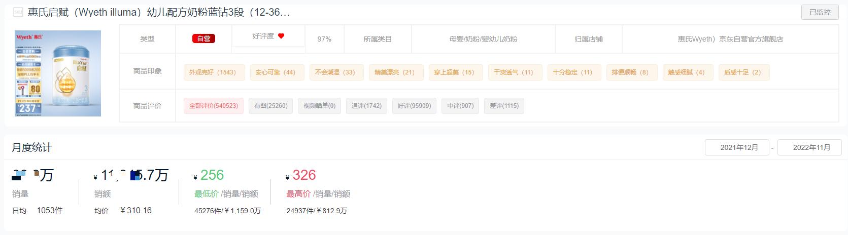 十大品牌奶粉销量排名,2022奶粉销量最好的前十名