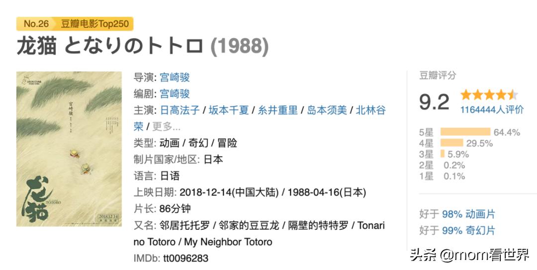 5部亲子必看的动画电影推荐,少儿亲子时光必看动画片推荐