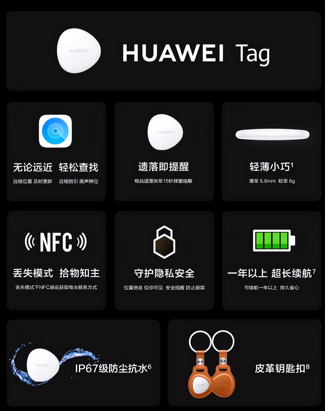 华为连发9款新品有哪些,华为99新价格表