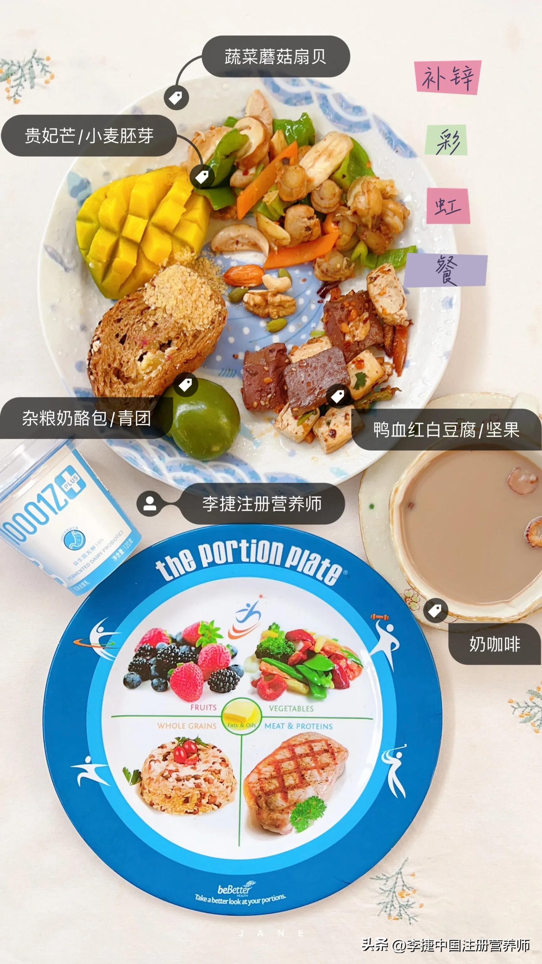 你知道从膳食中能吃进去多少毫克锌吗？你和家人吃的锌达标了吗？