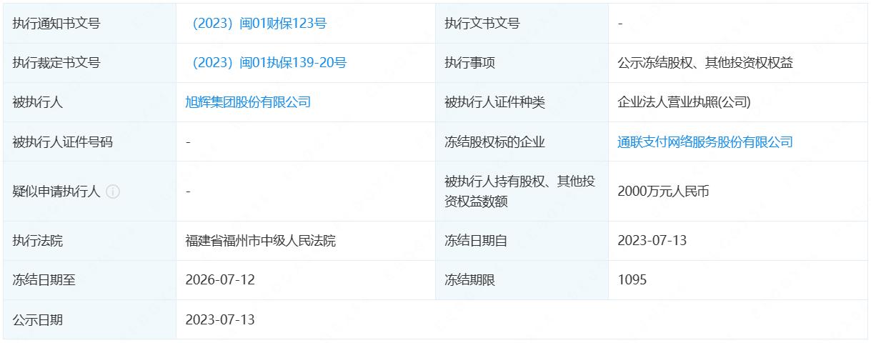 通联支付被列为被执行人,通联支付股份怎么退