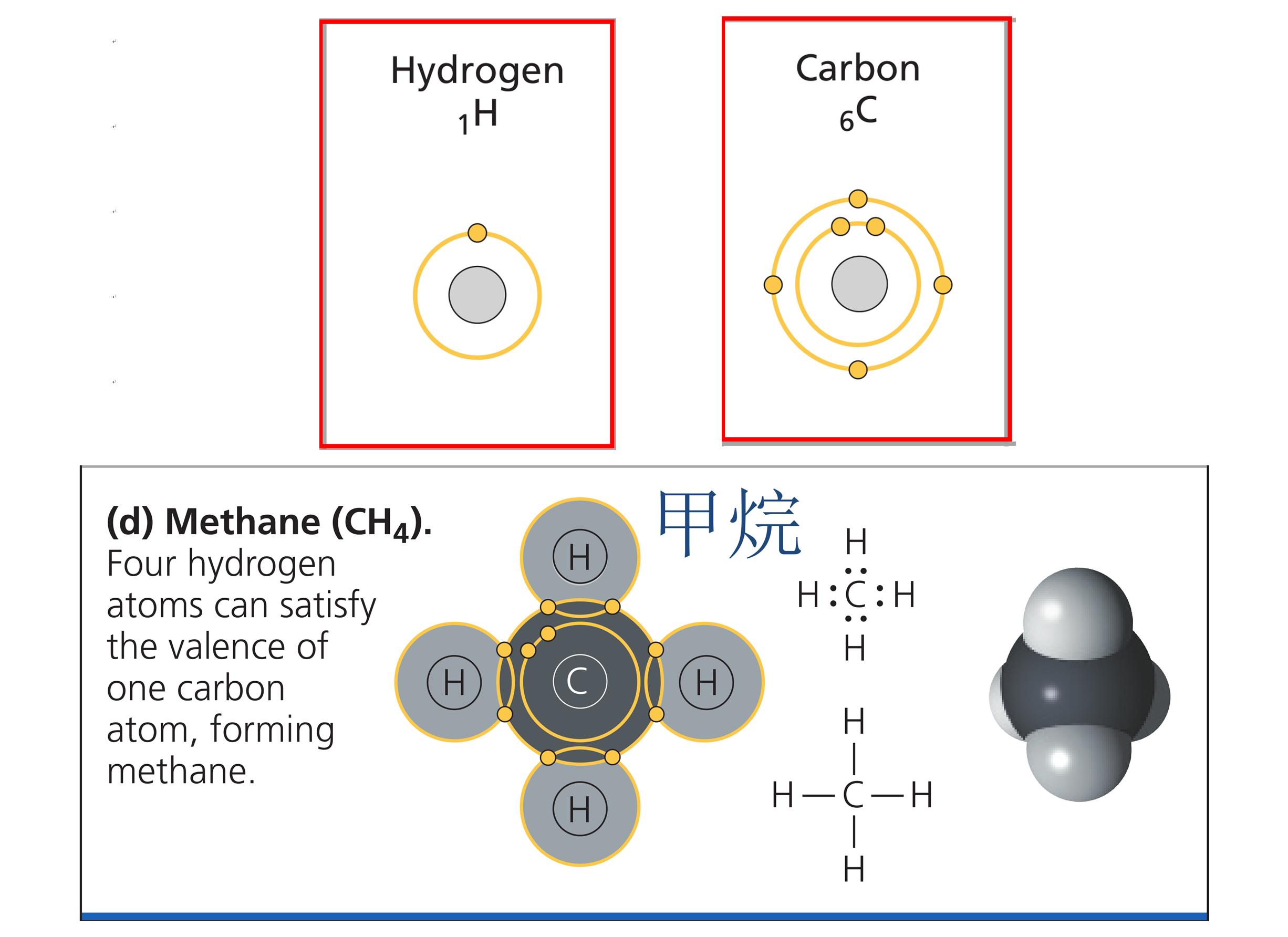 太阳每秒消耗多少吨氢,太阳一秒钟消耗400万吨氢